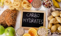 what-are-carbohydrates-1080x627.jpg